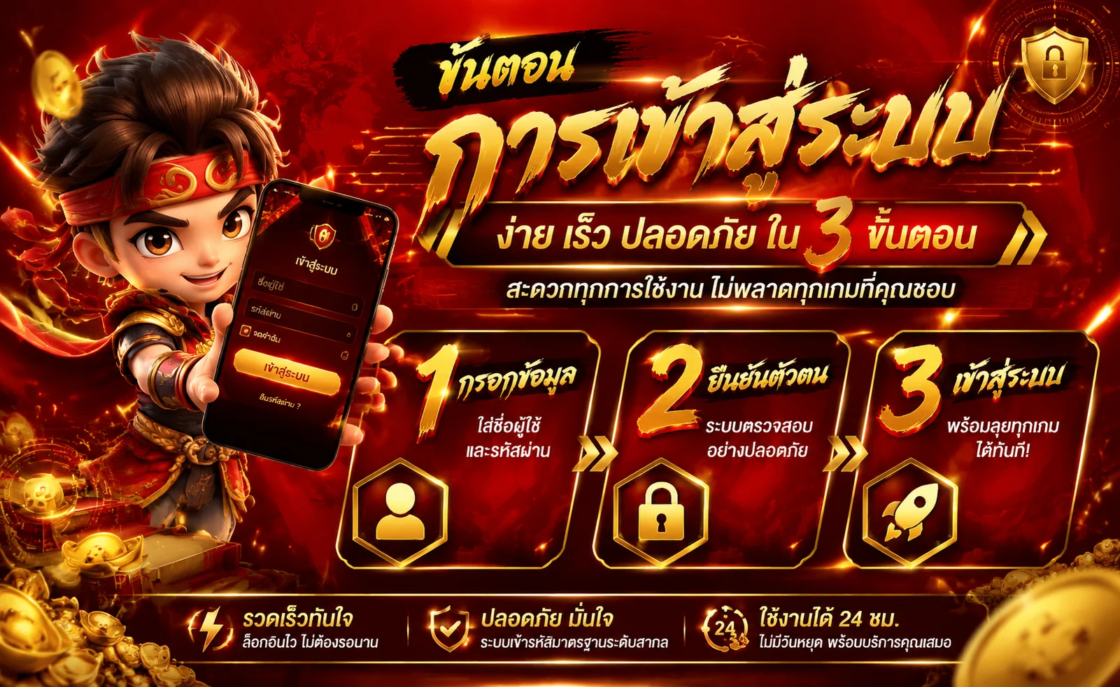 ขั้นตอนเข้าสู่ระบบ เพิ่มทรัพย์789 ผ่านมือถือ